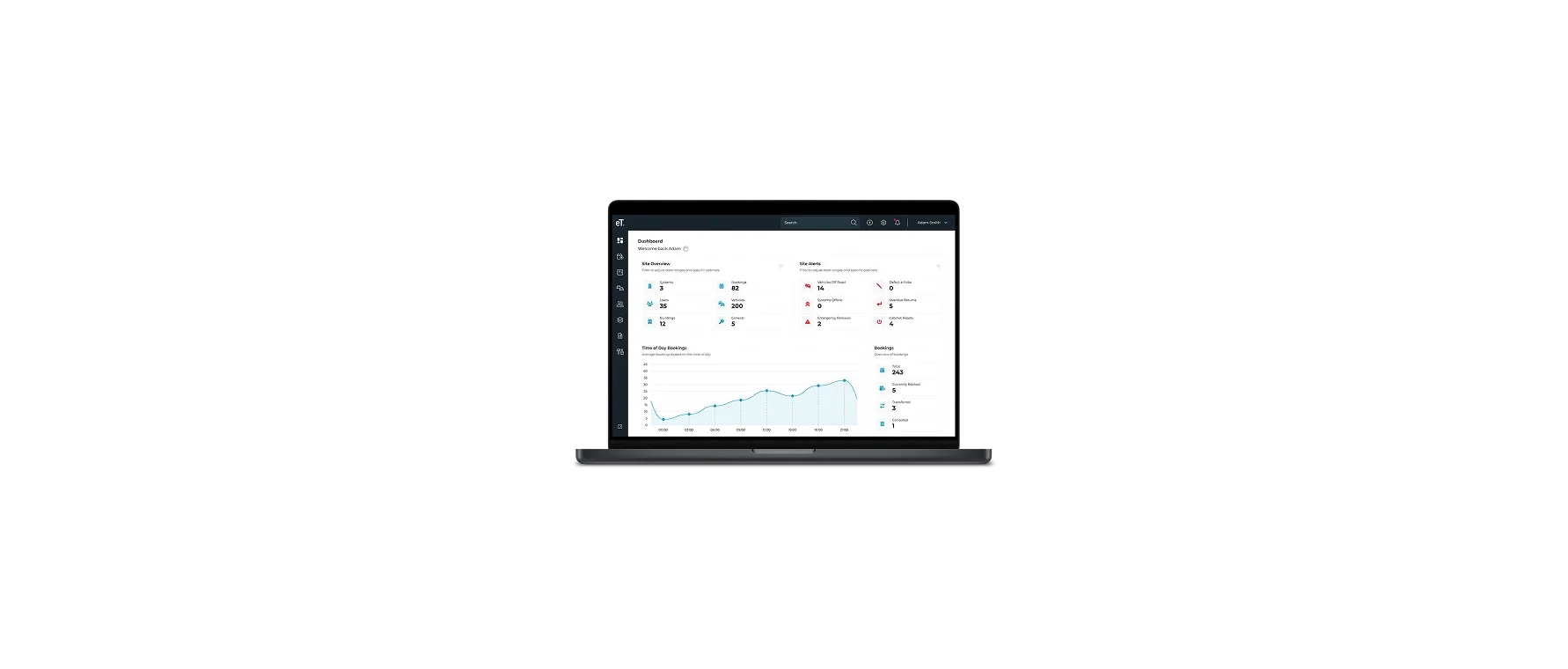Web Software