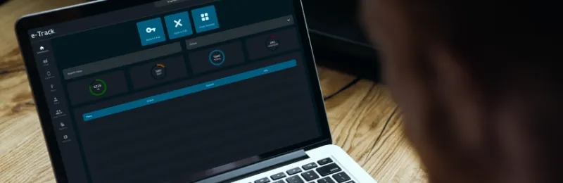User Group Access Levels